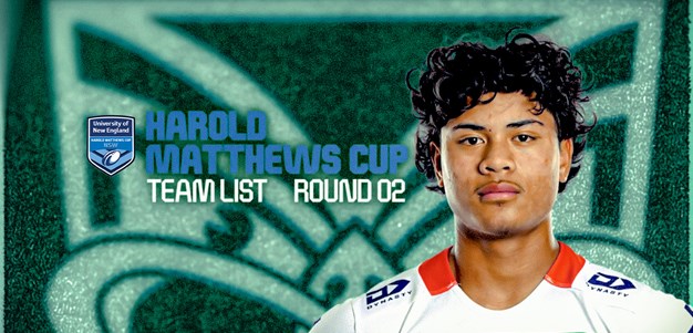 HMC Team List: Unchanged starting lineup selected